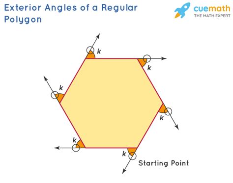 what is the exterior angle of a hexagon|Exterior Angles of a Polygon .